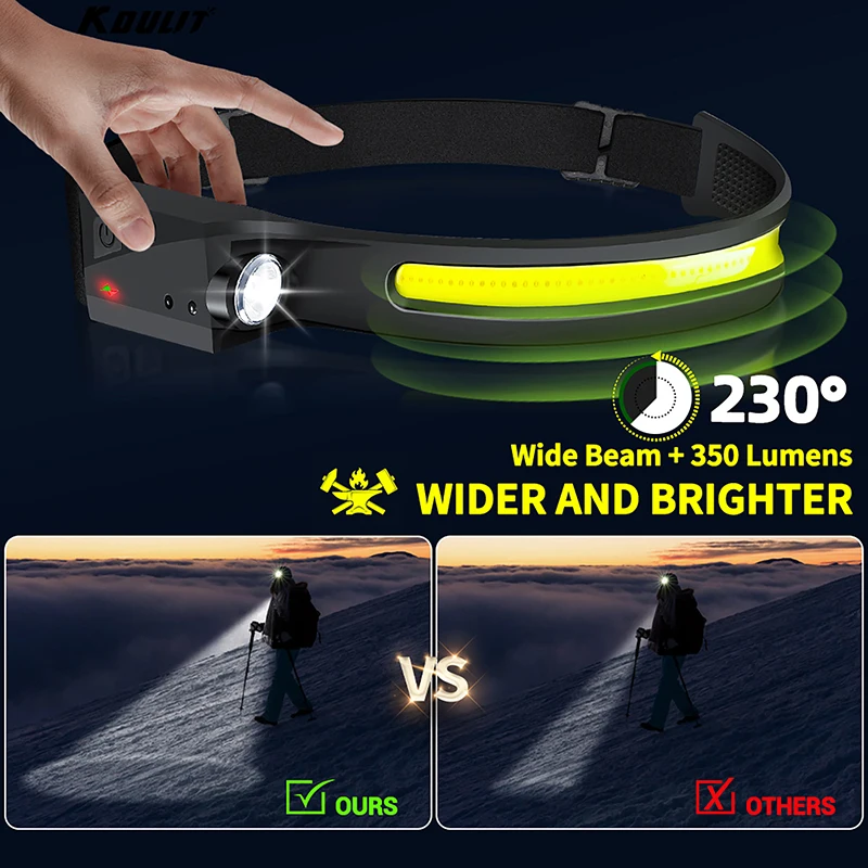 Налобный фонарь XPE + COB со светодиодным датчиком, USB Перезаряжаемый походный поисковый фонарь, фара, светодиодный налобный фонарь, налобный фонарь для рыбалки, фонарь